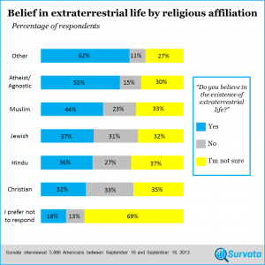ET_Life_By_Religious_Affiliation_v2