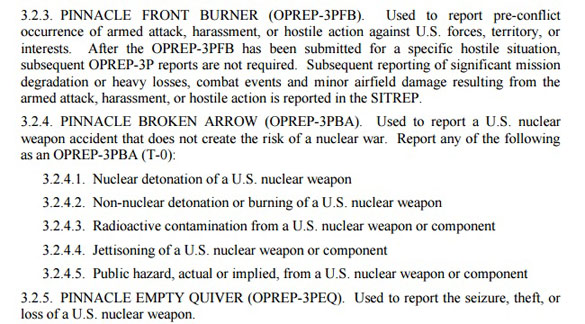 OPREP excerpt from AFI 10-206. (Credit: USAF)
