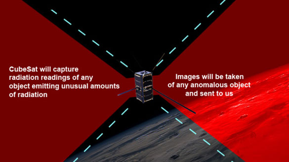 Image of the UFO CubeSat design provided by CubeSat for Disclosure. (Credit: CubeSat for Disclosure)