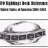 UFO Sightings Ref ftr