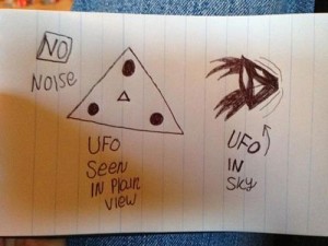 Texas witness describes ’4-feet-tall figures’ in triangle UFO windows