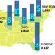 Top ten states for UFO sightings