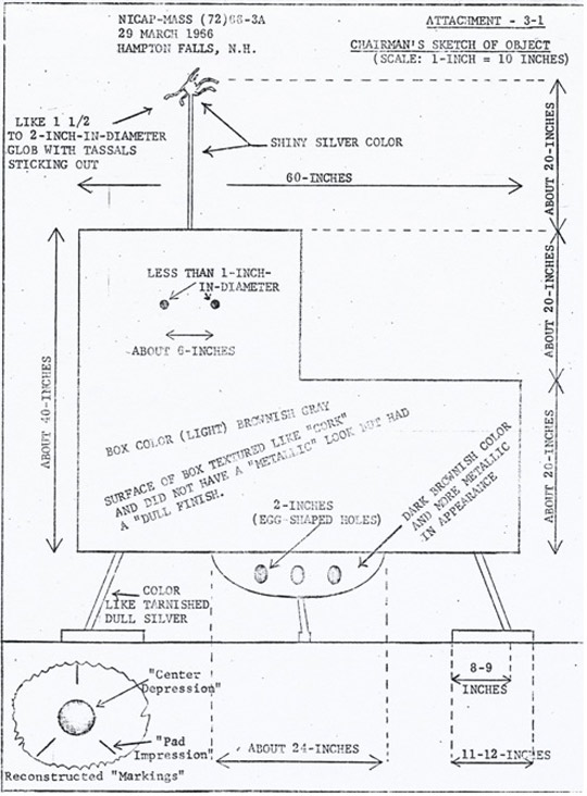 Box shaped UFO schematic