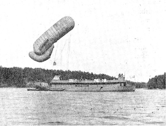 Image I found on Wikipedia. Captions reads: "Swedish captive balloon carrier in 1907."