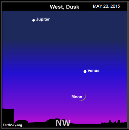 The position of Jupiter and Venus at the time of the sighting. (Credit: EarthSky.org)