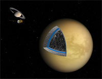 Artist's concept of Titan's underground ocean (credit: NASA/JPL)